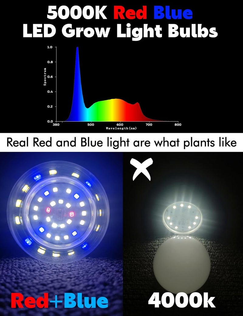 Xyanmc 2 Pack E12 Small Candelabra Base LED Grow Light Bulbs Full Spectrum, 12W Sun Plant Light Bulb 100w Equivalent, Balanced Spectrum 5000K Red Blue for Flower, Seed Starting, Indoor Growing - Image 3